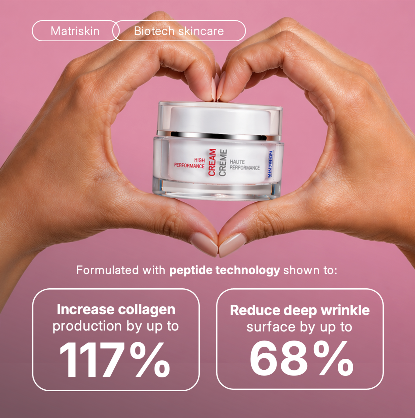 Matriskin High Performance Cream 50ml