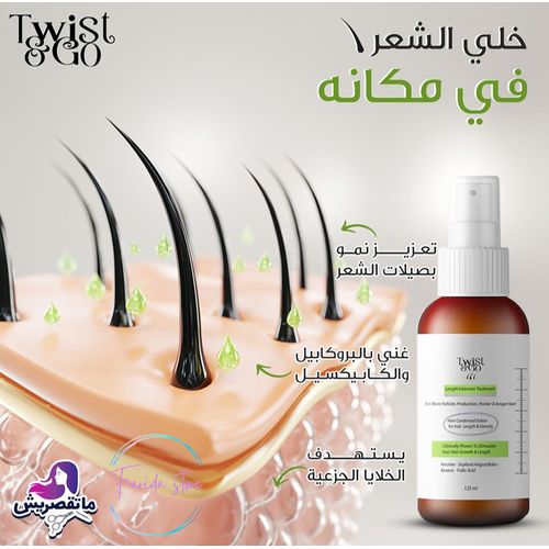Twist and Go Length Intensive Treatment Lotion 125 ml