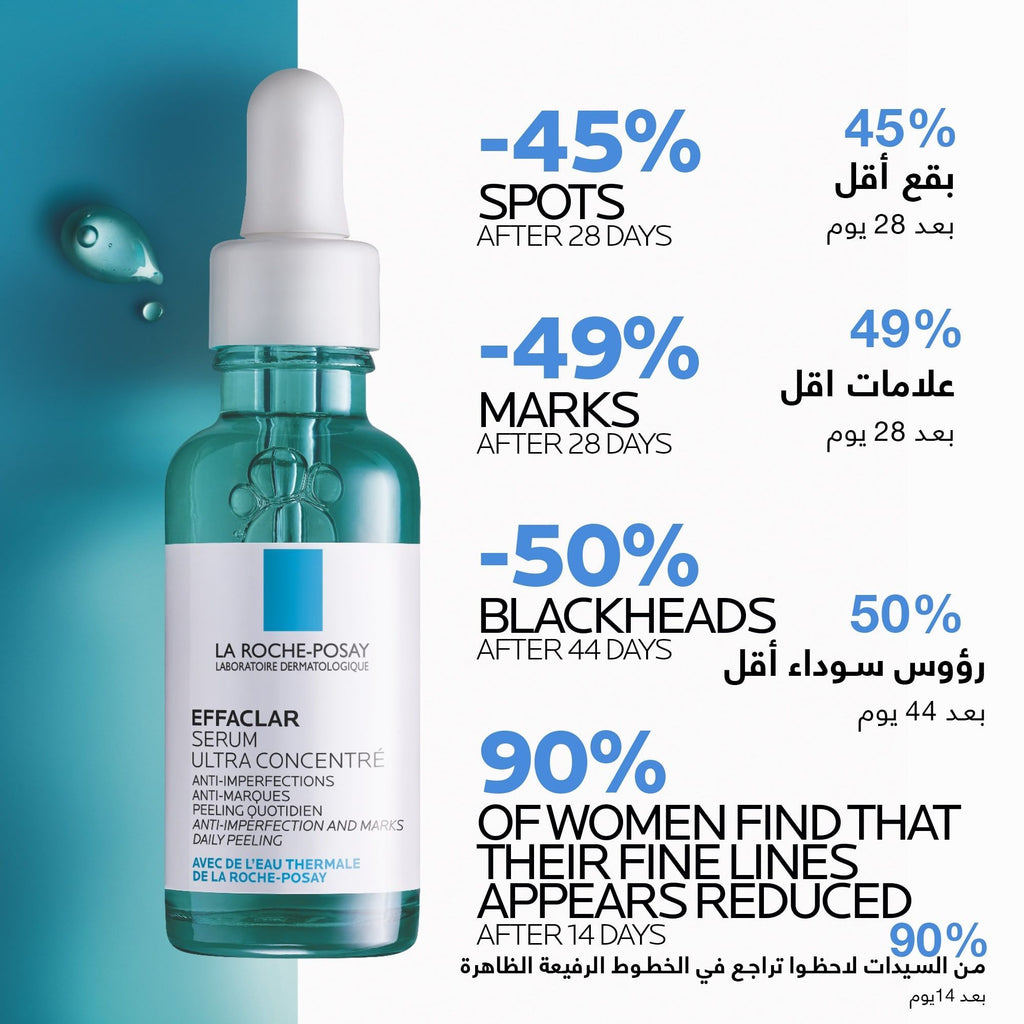 La Roche-Posay Effaclar Ultra Concentrated Serum - 30ml
