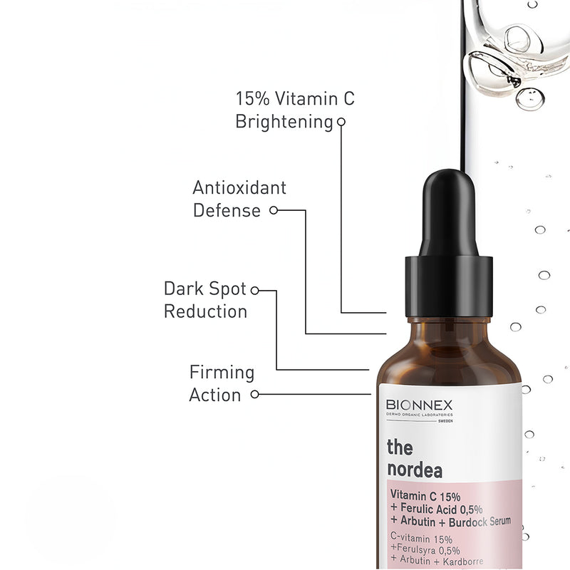 Bionnex The Nordea Revitalizing Vitamin C Serum For All Skin Types