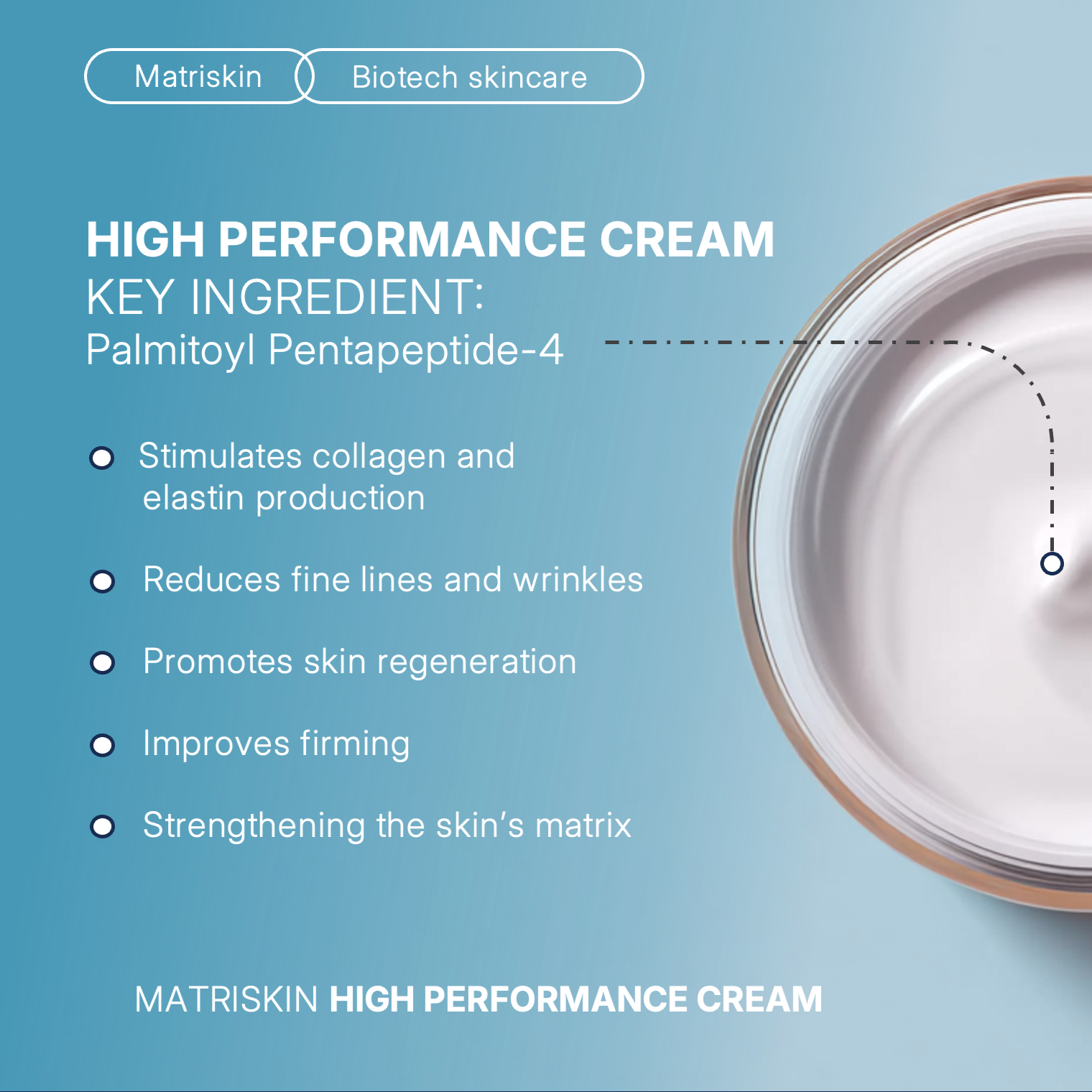 Matriskin High Performance Cream 50ml