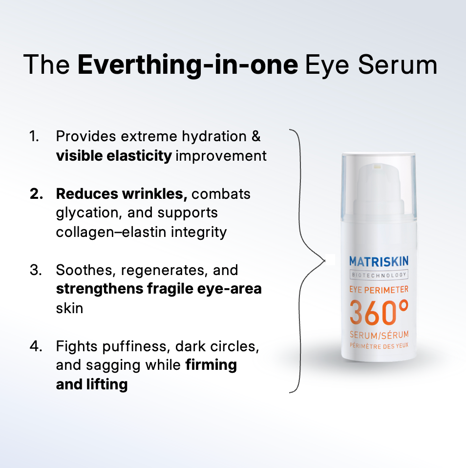 Matriskin Eye Perimeter 360 Serum 15ml