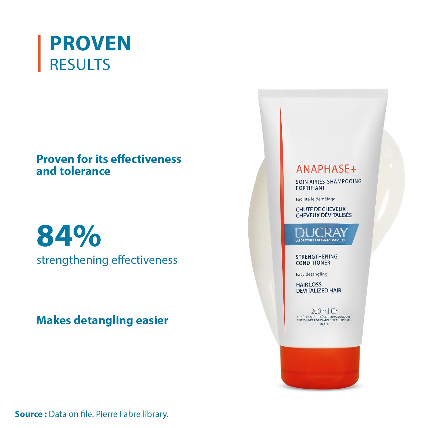 Ducray Anaphase+ Conditioner  200ml