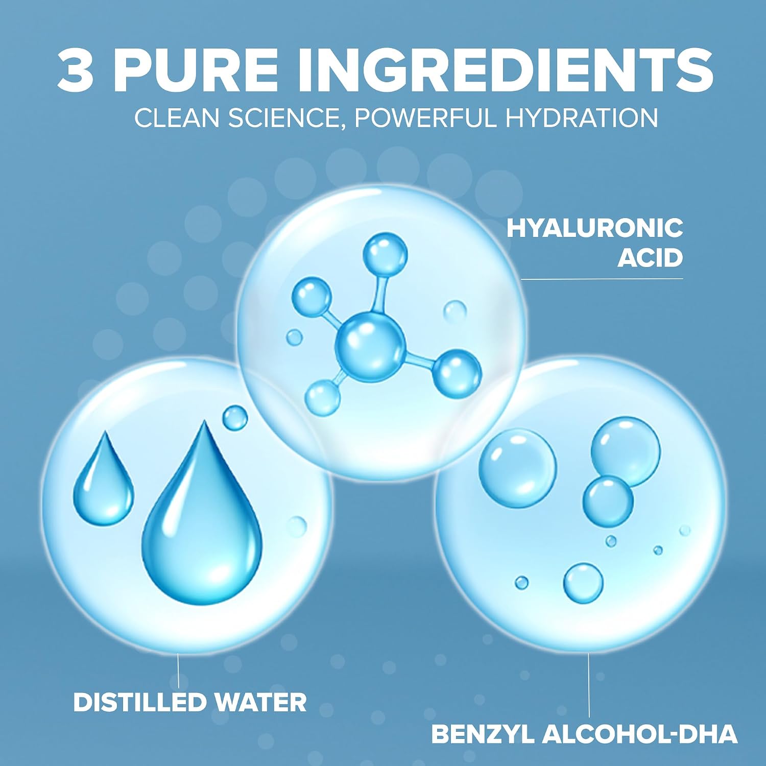 Dermaelle Advanced Hyaluronic Acid 2.5% Serum 30ml