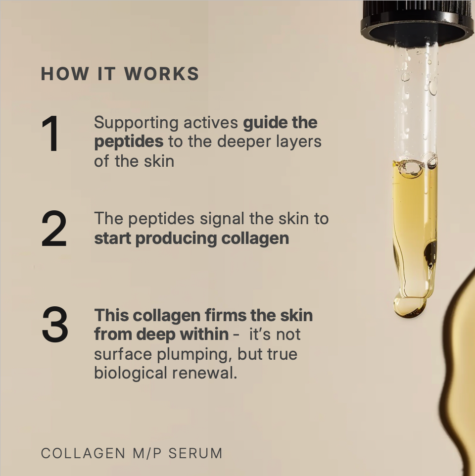 Matriskin Collagen M/P Serum 30ml
