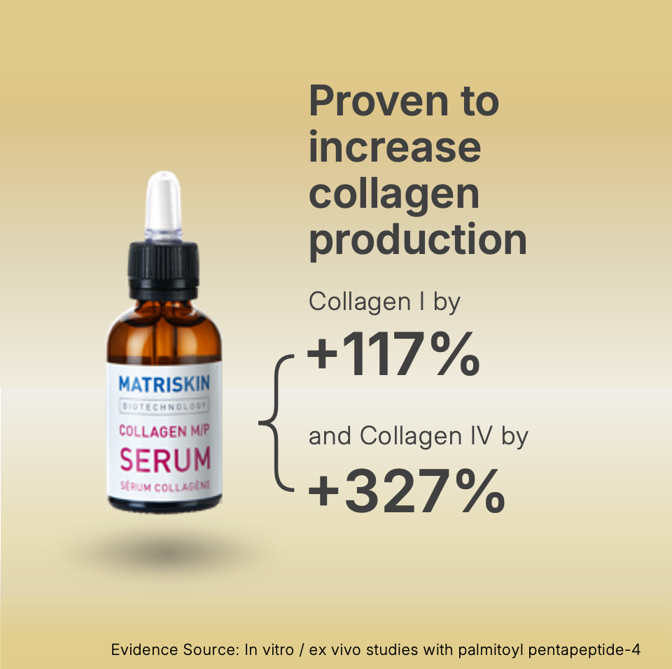Matriskin Collagen M/P Serum 30ml