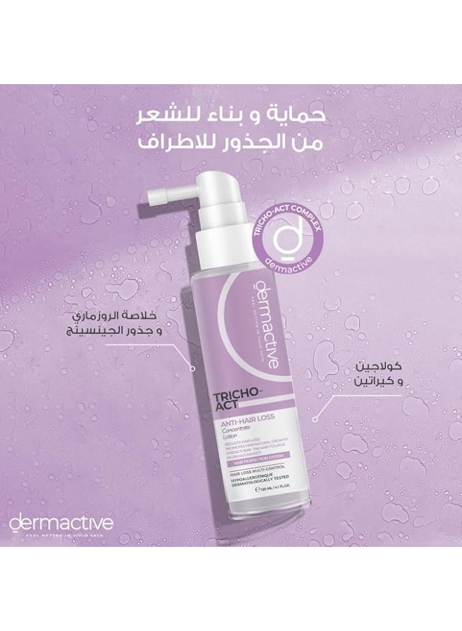 DERMACTIVE TRICHO-ACT ANTI-HAIR LOSS LOTION 120ML