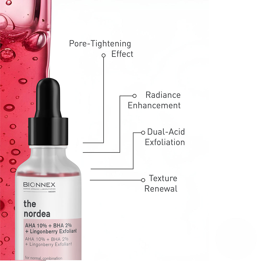 Bionnex The Nordea AHA + BHA Peeling Serum For Oily and Comb