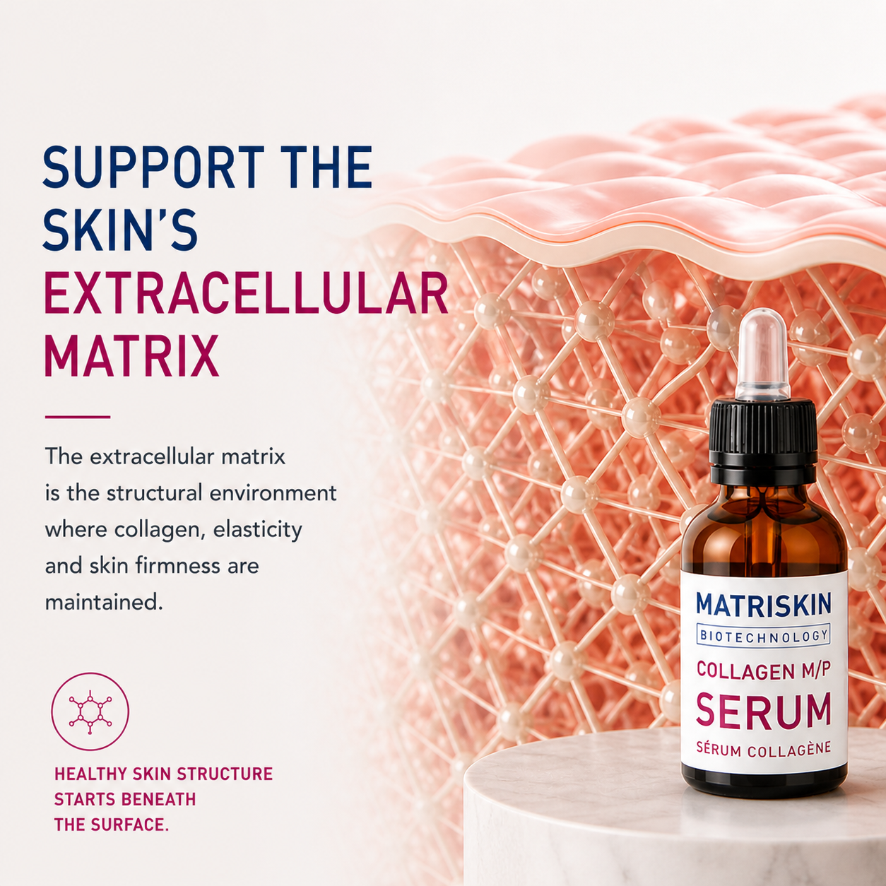 Matriskin Collagen M/P Serum 30ml